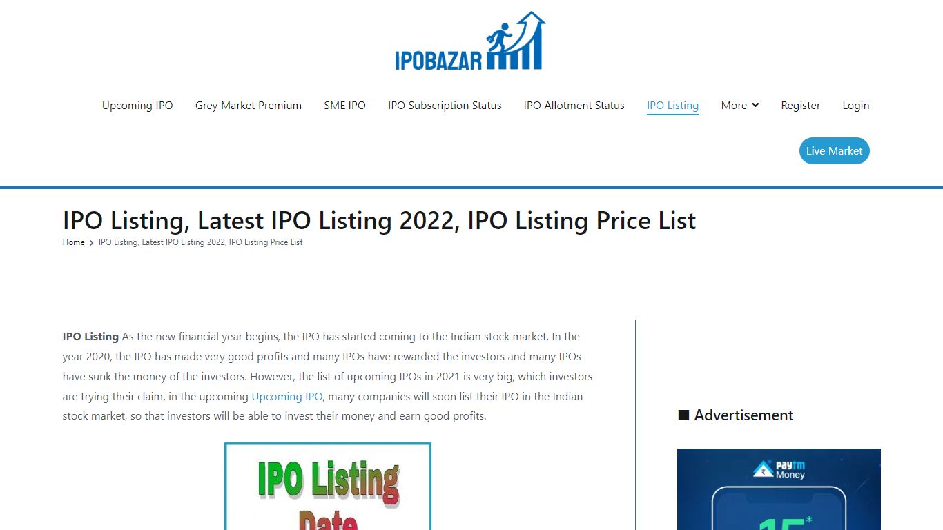 IPO Listing, Latest IPO Listing 2022, IPO Listing Price List